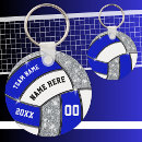 Search for royal blue gifts White