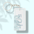 Search for hotel room keychains Beach