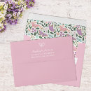 Search for butterfly envelopes Pastel