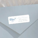 Search for baby shower return address labels watercolor