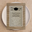 Search for phd graduation invitations College