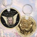 Search for in loving memory keychains death
