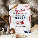 Search for rookie of the year birthday Sports 1st birthday