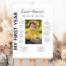 Search for 1st birthday board posters Baby milestone board