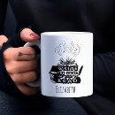 Search for writers mugs author