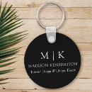 Search for swag keychains Modern