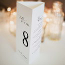 Search for menus Dinner