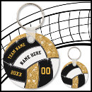 Search for text keychains Black