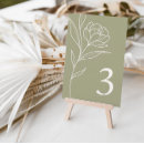 Search for wedding tabletop signs Floral