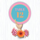 Search for circle table cards Modern