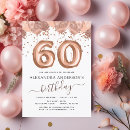 Search for budget birthday invitations girly