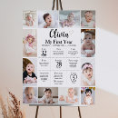 Search for baby milestone posters Baby first year