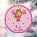 Search for redhead ornaments Cute