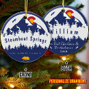 Search for colorado ornaments Pine trees