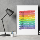 Search for holy spirit posters Scripture
