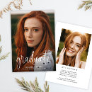 Search for 4x6 graduation invitations High school