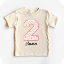 Search for thanksgiving toddler clothing Typography