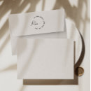 Search for wedding invitations stamps Return address