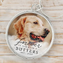 Search for pet memorial keychains In loving memory