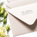 Search for elegant return address rubber stamps Chic