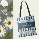 Search for violin tote bags Viola