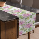 Search for table runners Birthday