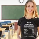 Search for math teacher tshirts Funny