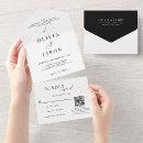Search for tuxedo wedding invitations Typography