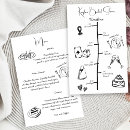 Search for bridal shower food menus Hand drawn