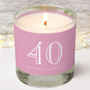 Search for 40th birthday candles Pink