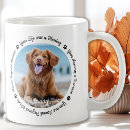 Search for pet loss coffee mugs in loving memory