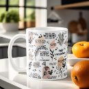 Search for positive affirmation mugs Inspirational