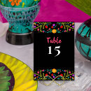 Search for mexican table cards Quinceanera
