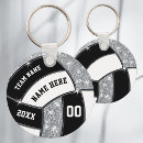 Search for black keychains white