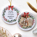 Search for in loving memory ornaments Remembrance