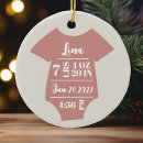 Search for statistics ornaments Keepsake
