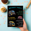 Search for monster birthday invitations colorful
