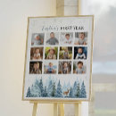 Search for winter onederland signs Welcome