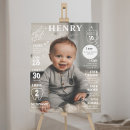 Search for birthday by month Milestone