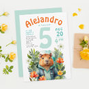 Search for hamster birthday invitations Rodent