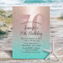 Search for teal gold birthday invitations Glitter