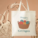 Search for knitting tote bags Minimalist
