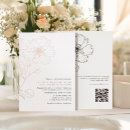 Search for rose gold floral border wedding invitations Modern