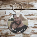 Search for birthday keychains love you
