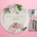 Search for vintage paper plates birthday party