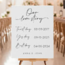 Search for first day yes day Couple