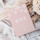 Search for winter wonderland birthday invitations Oh what fun