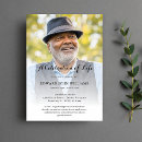 Search for memorial luncheon invitations Sympathy
