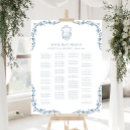 Search for floral wedding signs Dusty blue