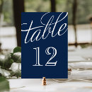 Search for navy table cards Number